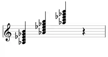 Sheet music of Ab 7#9 in three octaves